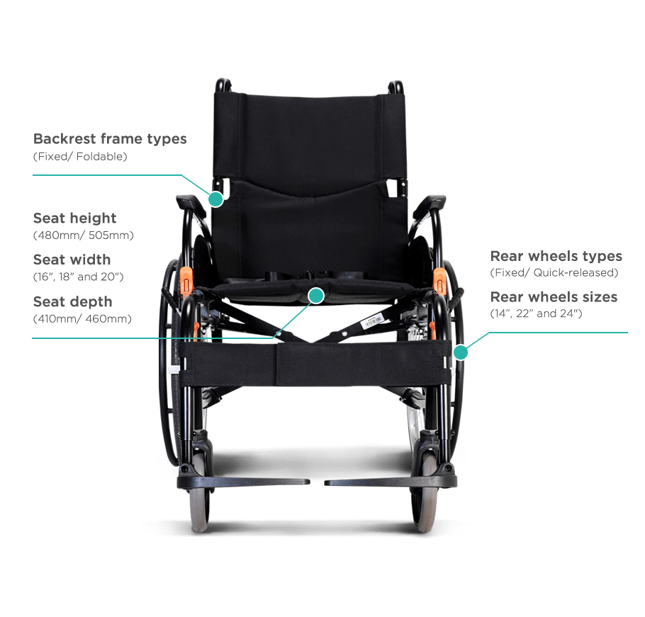 Soma Wheelchair - Image 3