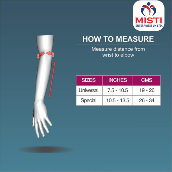 Forearm Splints Locations Forearm Splint