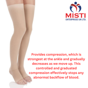 Medical Compression Stocking Thigh High Class 2 (Pair)