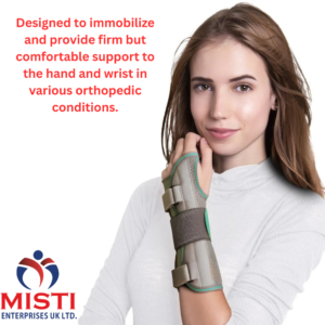 Wrist & Forearm Splint